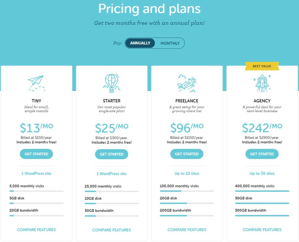 Flywheel's hosting pricing and plans