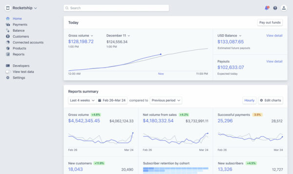 Stripe payment processor