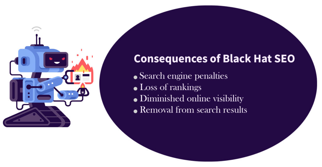 Black hat SEO consequences